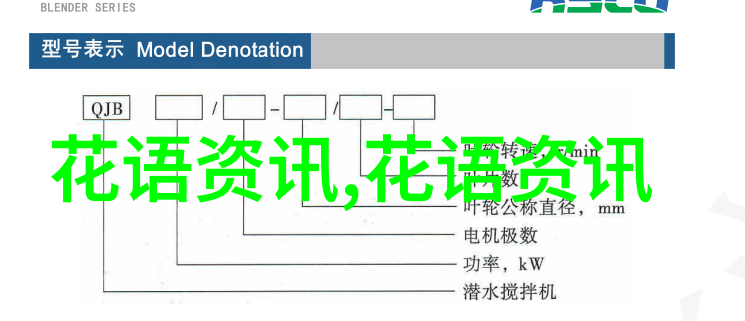 西红柿